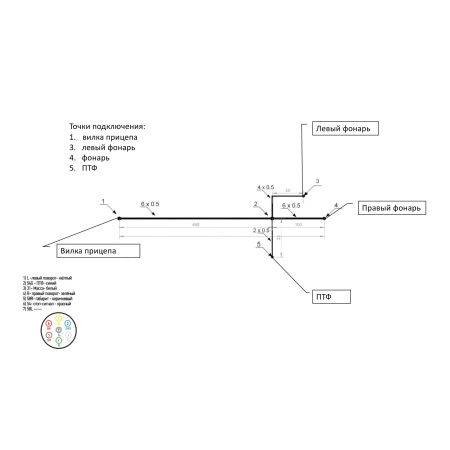 Детальное изображение товара - Универсальный жгут проводов TRAILERCOM BC1 (для прицепа 2,5м)