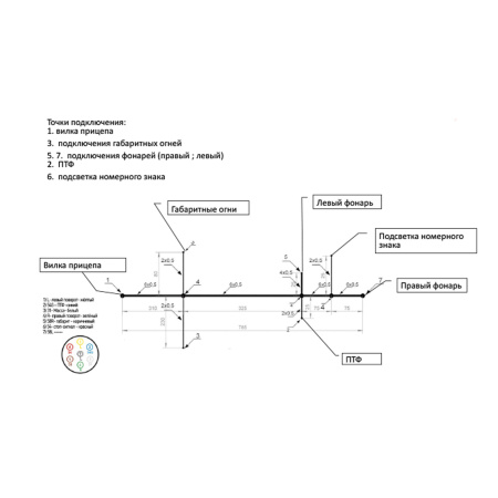 Детальное изображение товара - Универсальный жгут проводов TRAILERCOM BC2 (для прицепа 3,6м)