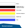 Детальное изображение товара - Фонарь задний многофункциональный LEDWORKER TRS001 LED L (провод)