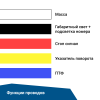 Детальное изображение товара - Фонарь LED задний многофункциональный LEDWORKER TRS006 Bajonet L